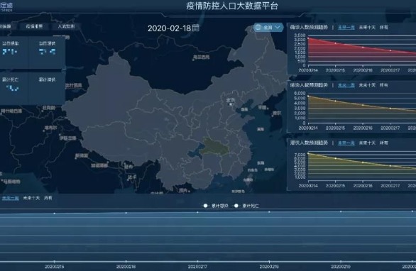 寻找失踪者的利器：私人跟踪找人公司和大数据找人平台详细介绍，雇佣私人跟踪找人公司还是使用大数据找人平台？如何选择？